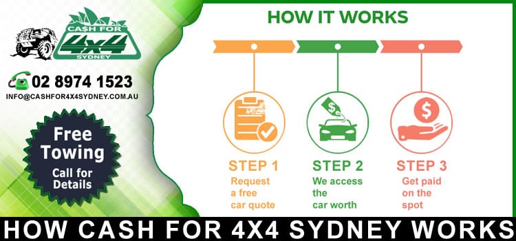 How Cash For 4x4 Sydney Works